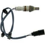 Order Oxygen Sensor by NGK CANADA - 24437 For Your Vehicle