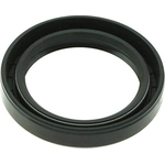 Order Pinion Seal by WJB - WS1012N For Your Vehicle