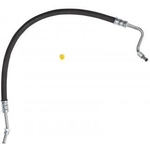 Order Power Steering Pressure Hose by EDELMANN - 70245 For Your Vehicle