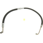 Order Power Steering Pressure Hose by EDELMANN - 70333 For Your Vehicle