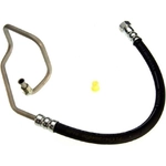 Order Power Steering Pressure Hose by EDELMANN - 71134 For Your Vehicle