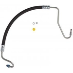 Order EDELMANN - 71432 - Power Steering Pressure Hose For Your Vehicle