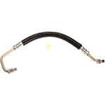 Order Power Steering Pressure Hose by EDELMANN - 80132 For Your Vehicle