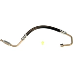 Order Power Steering Pressure Hose by EDELMANN - 80196 For Your Vehicle