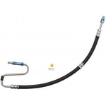 Order Power Steering Pressure Hose by EDELMANN - 80671 For Your Vehicle