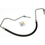 Order Power Steering Pressure Hose by EDELMANN - 92197 For Your Vehicle