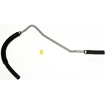 Order Power Steering Return Hose by EDELMANN - 92203 For Your Vehicle