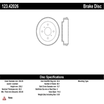 Order Rear Brake Drum by CENTRIC PARTS - 123.42026 For Your Vehicle