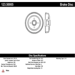 Order Rear Brake Drum by CENTRIC PARTS - 123.50005 For Your Vehicle