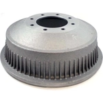 Order Rear Brake Drum by DURAGO - BD80000 For Your Vehicle