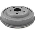 Order Rear Brake Drum by DURAGO - BD8193 For Your Vehicle