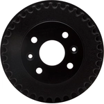 Order Rear Brake Drum by DYNAMIC FRICTION COMPANY - 365-21000 For Your Vehicle