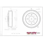 Order Rear Brake Drum by EUROROTOR - HYD93 For Your Vehicle