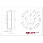 Order Rear Brake Drum by EUROROTOR - SZD19 For Your Vehicle