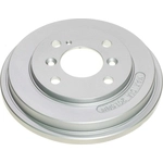 Order Rear Brake Drum by POWER STOP - AD8148P For Your Vehicle
