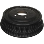 Order RAYBESTOS - 2065R - Rear Brake Drum For Your Vehicle