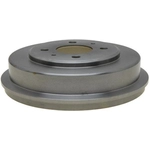 Order RAYBESTOS - 9748R - Rear Brake Drum For Your Vehicle