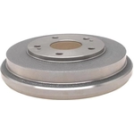 Order RAYBESTOS - 9750R - Rear Brake Drum For Your Vehicle