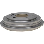 Order RAYBESTOS - 97818R - Rear Brake Drum For Your Vehicle