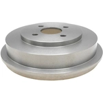 Order RAYBESTOS - 9795R - Rear Brake Drum For Your Vehicle