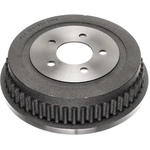 Order RS PARTS - RS9756 - Rear Brake Drum For Your Vehicle