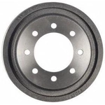 Order RS PARTS - RS9696 - Rear Brake Drum For Your Vehicle