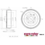 Order Rear Brake Drum by ULTRA - NID33 For Your Vehicle