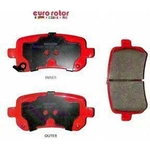 Order EUROROTOR - ID1326H - Rear Ceramic Pads For Your Vehicle