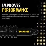 Order Rear Coil Over Shock by MONROE/EXPERT SERIES - 58496 For Your Vehicle