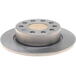 Order RAYBESTOS R-Line - 980874R - Solid Rear Disc Brake Rotor For Your Vehicle