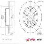 Order Rear Disc Brake Rotor by ULTRA - BM7016 For Your Vehicle