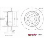 Order Rear Premium Rotor by EUROROTOR - 51241 For Your Vehicle