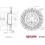 Order Rear Premium Rotor by EUROROTOR - BM7042 For Your Vehicle