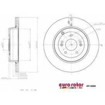 Order Rear Premium Rotor by EUROROTOR - HY3003 For Your Vehicle