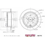 Order EUROROTOR - SU715 - Rear Premium Rotor For Your Vehicle