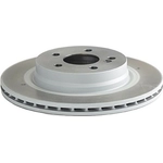 Order Rear Premium Rotor (Pack of 2) by ZIMMERMANN - 400.3657.20 For Your Vehicle