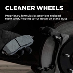 Order Plaquettes de frein arrière semi-métalliques de qualité supérieur par WAGNER - MX149 For Your Vehicle