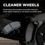 Order Rear Premium Semi Metallic Pads by WAGNER - MX345 For Your Vehicle