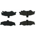 Order Rear Semi Metallic Pads by CENTRIC PARTS - 102.07500 For Your Vehicle