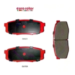 Order EUROROTOR - F1D1304H - Rear Semi Metallic Pads For Your Vehicle