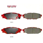 Order EUROROTOR - F1D1114H - Rear Semi Metallic Pads For Your Vehicle