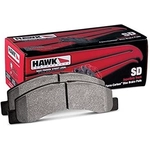 Order Rear Severe Duty Pads by HAWK PERFORMANCE - HB931P.786 For Your Vehicle