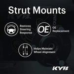 Order Support de Jambe de Suspension arrière par KYB - SM5239 For Your Vehicle