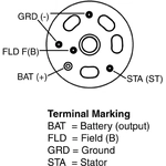 Order Remanufactured Alternator by BBB INDUSTRIES - 7078DP For Your Vehicle