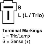 Order Remanufactured Alternator by REMY - 14743 For Your Vehicle
