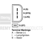 Order Alternateur reconditionné par REMY - 20116 For Your Vehicle