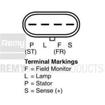 Order Alternateur reconditionné de REMY - 22055 For Your Vehicle