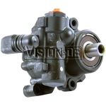 Order Remanufactured Power Steering Pump Without Reservoir by BBB INDUSTRIES - 990-0659 For Your Vehicle