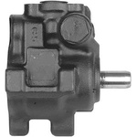 Order Remanufactured Power Steering Pump Without Reservoir by CARDONE INDUSTRIES - 20-269 For Your Vehicle