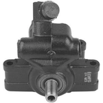 Order Remanufactured Power Steering Pump Without Reservoir by CARDONE INDUSTRIES - 20-293 For Your Vehicle